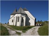 Ciganija - Dom na Uršlji gori